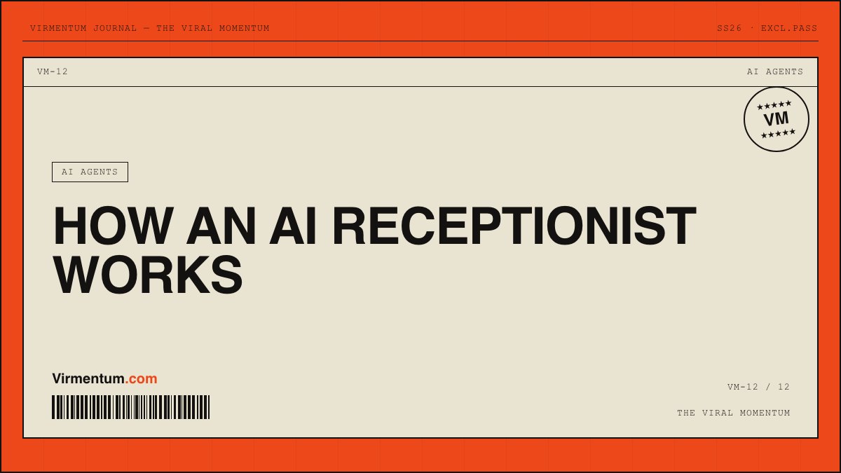 How an AI Receptionist Works (and What It Costs in 2026)