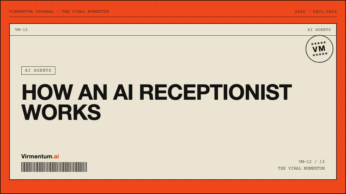 How an AI Receptionist Works (and What It Costs in 2026)